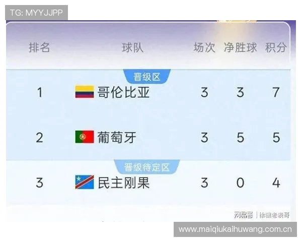 乌兹别克斯坦对民主刚果比赛日程提醒及世界杯赛前重要信息 乌兹别克斯坦对民主刚果比赛日程提醒及世界杯赛前重要信息